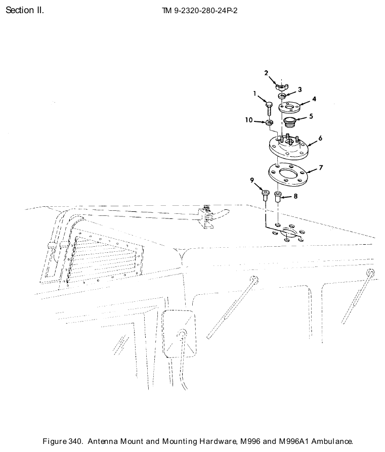 TM 9-2320-280-24P figure 340, Antenna Mount and Mounting Hardware, M996 and M996A1 Ambulance: exploded drawing with item numbers