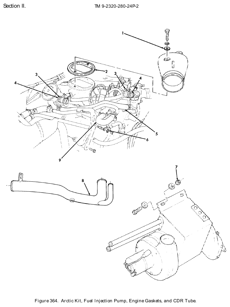 TM 9-2320-280-24P figure 364, Arctic Kit, Fuel Injection Pump, Engine Gaskets, and CDR Tube: exploded drawing with item numbers