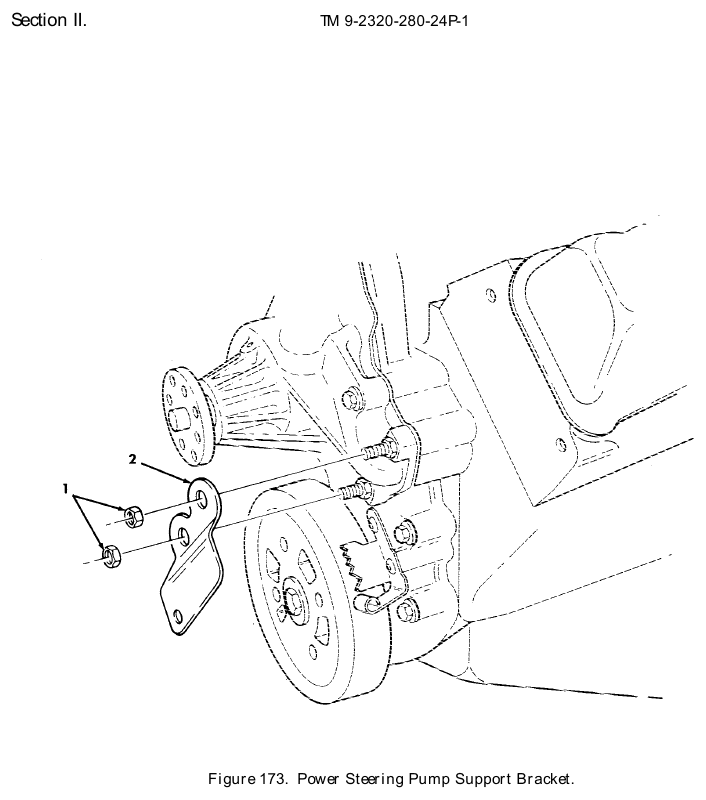 TM 9-2320-280-24P figure 173, Power Steering Pump Support Bracket: exploded drawing with item numbers