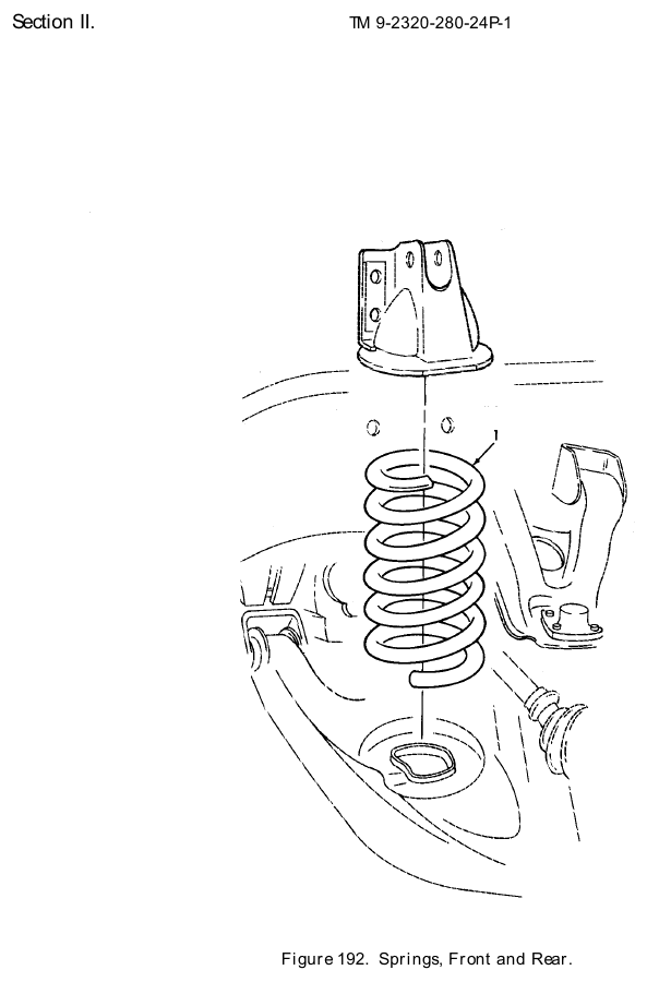 TM 9-2320-280-24P figure 192, Springs, Front and Rear: exploded drawing with item numbers