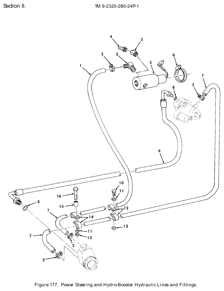TM 9-2320-280-24P figure 177, Power Steering and Hydro-Booster Hydraulic Lines and Fittings: exploded drawing with item numbers