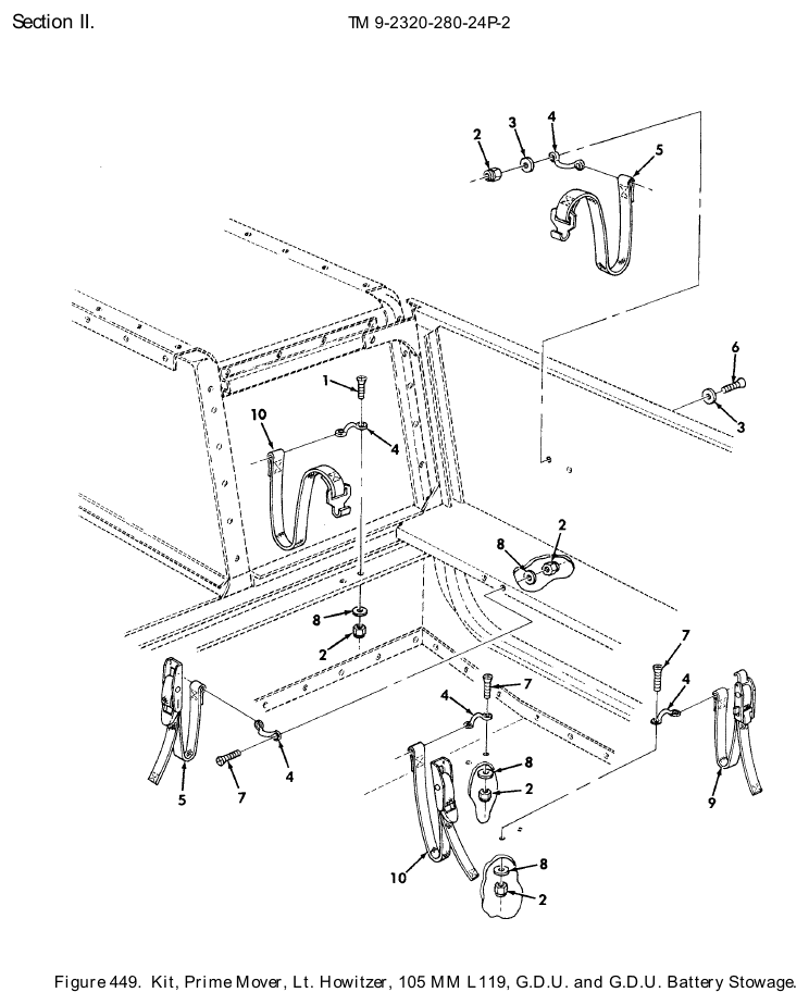 TM 9-2320-280-24P figure 449, Kit, Prime Mover, Lt. Howitzer, 105 MM L119, G.D.U. and G.D.U. Battery Stowage: exploded drawing with item numbers