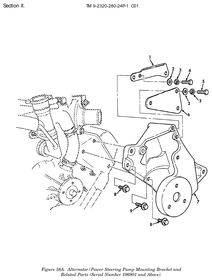 TM 9-2320-280-24P figure 38A, Alternator/Power Steering Pump Mounting Bracket and Related Parts (Serial Number 196901 and Above): exploded drawing with item numbers