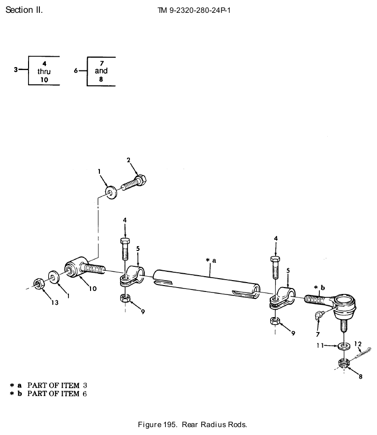 TM 9-2320-280-24P figure 195, Rear Radius Rods: exploded drawing with item numbers
