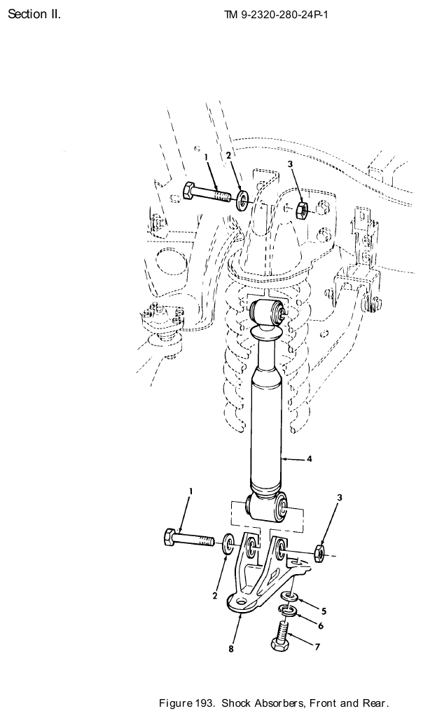 TM 9-2320-280-24P figure 193, Shock Absorbers, Front and Rear: exploded drawing with item numbers