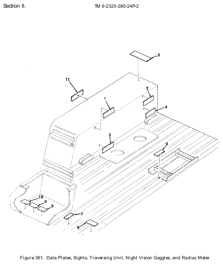 TM 9-2320-280-24P figure 361, Data Plates, Sights, Traversing Unit, Night Vision Goggles, and Radiac Meter: exploded drawing with item numbers