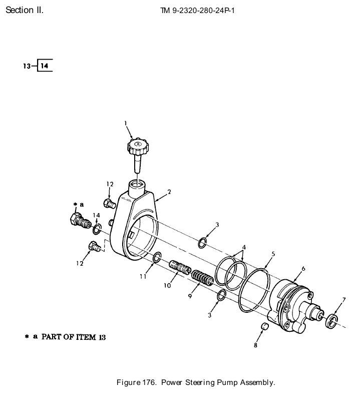 TM 9-2320-280-24P figure 176, Power Steering Pump Assembly: exploded drawing with item numbers
