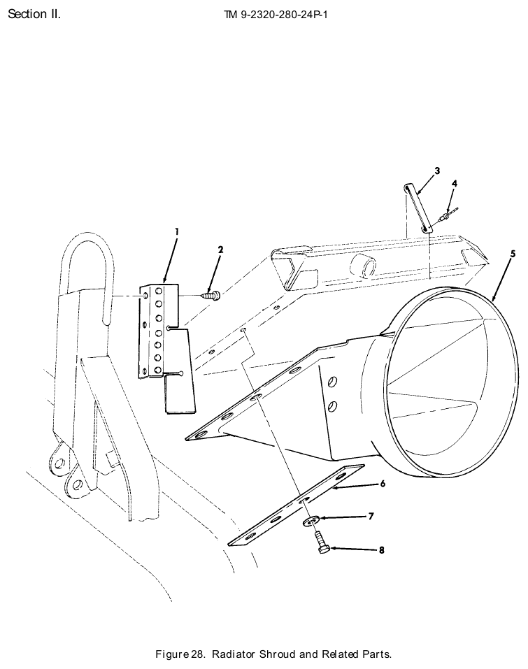 TM 9-2320-280-24P figure 28, Radiator Shroud and Related Parts: exploded drawing with item numbers