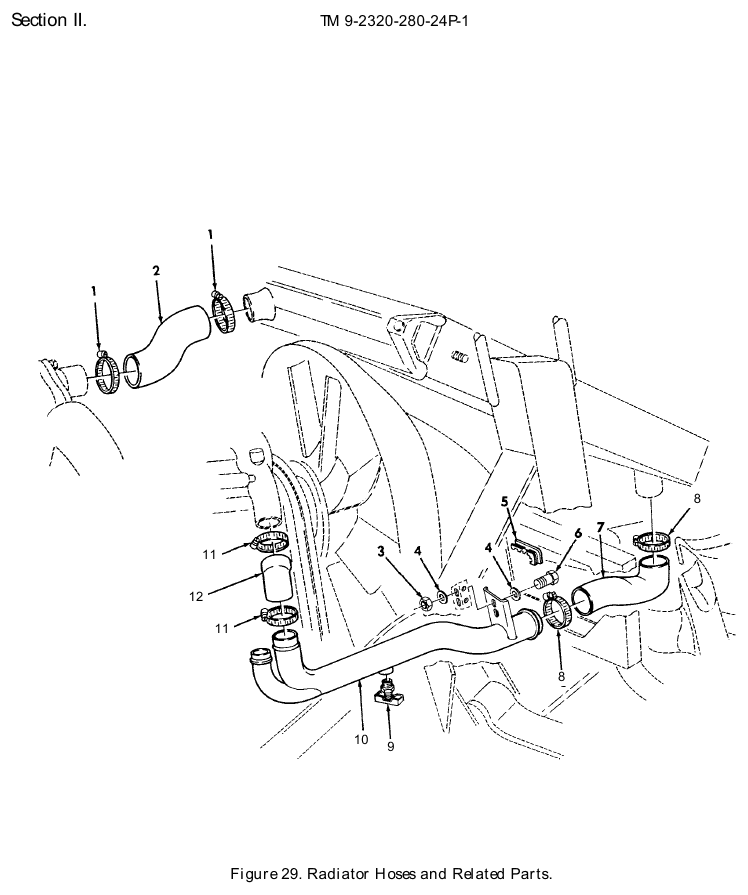 TM 9-2320-280-24P figure 29, Radiator Hoses and Related Parts: exploded drawing with item numbers
