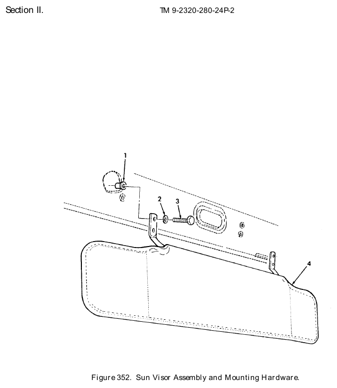 TM 9-2320-280-24P figure 352, Sun Visor Assembly and Mounting Hardware: exploded drawing with item numbers