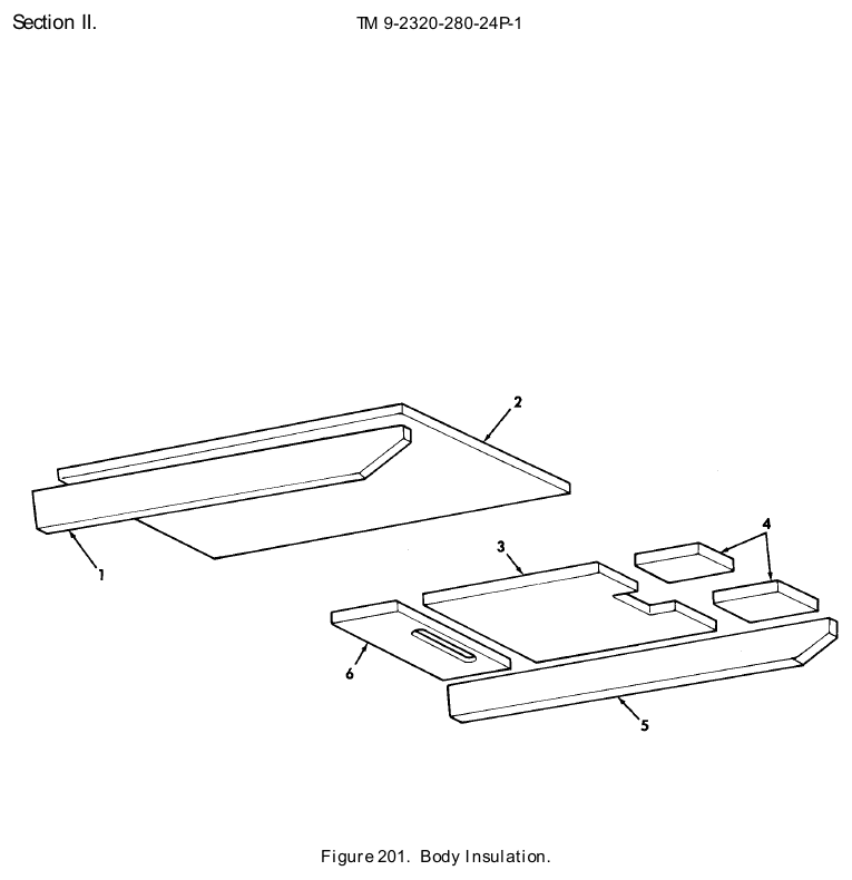 TM 9-2320-280-24P figure 201, Body Insulation: exploded drawing with item numbers