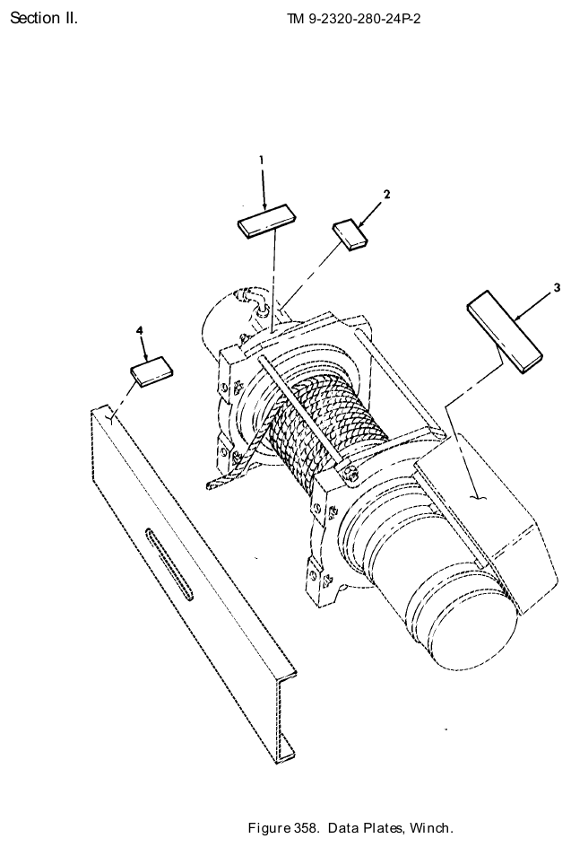 TM 9-2320-280-24P figure 358, Data Plates, Winch: exploded drawing with item numbers