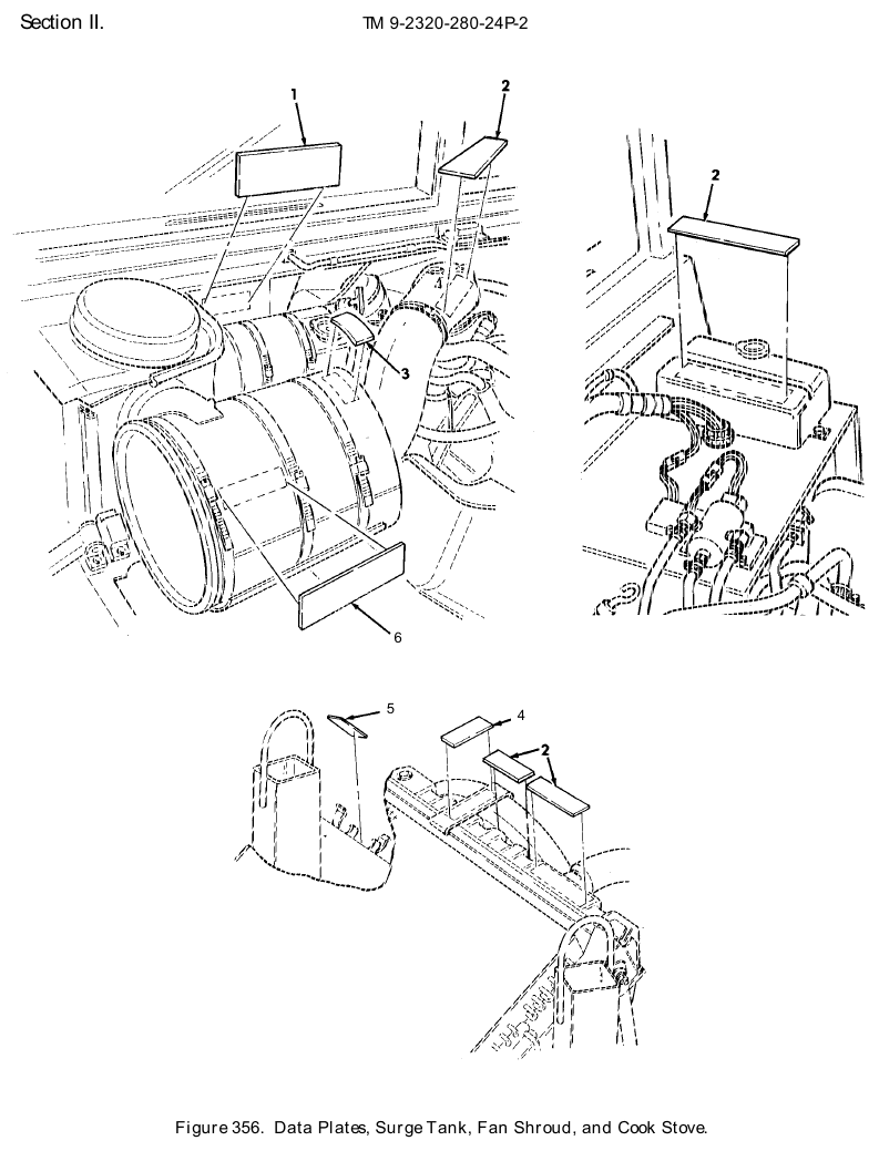 TM 9-2320-280-24P figure 356, Data Plates, Surge Tank, Fan Shroud, and Cook Stove: exploded drawing with item numbers