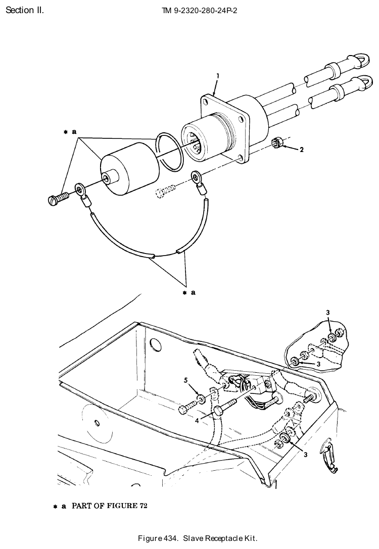 TM 9-2320-280-24P figure 434, Slave Receptacle Kit: exploded drawing with item numbers