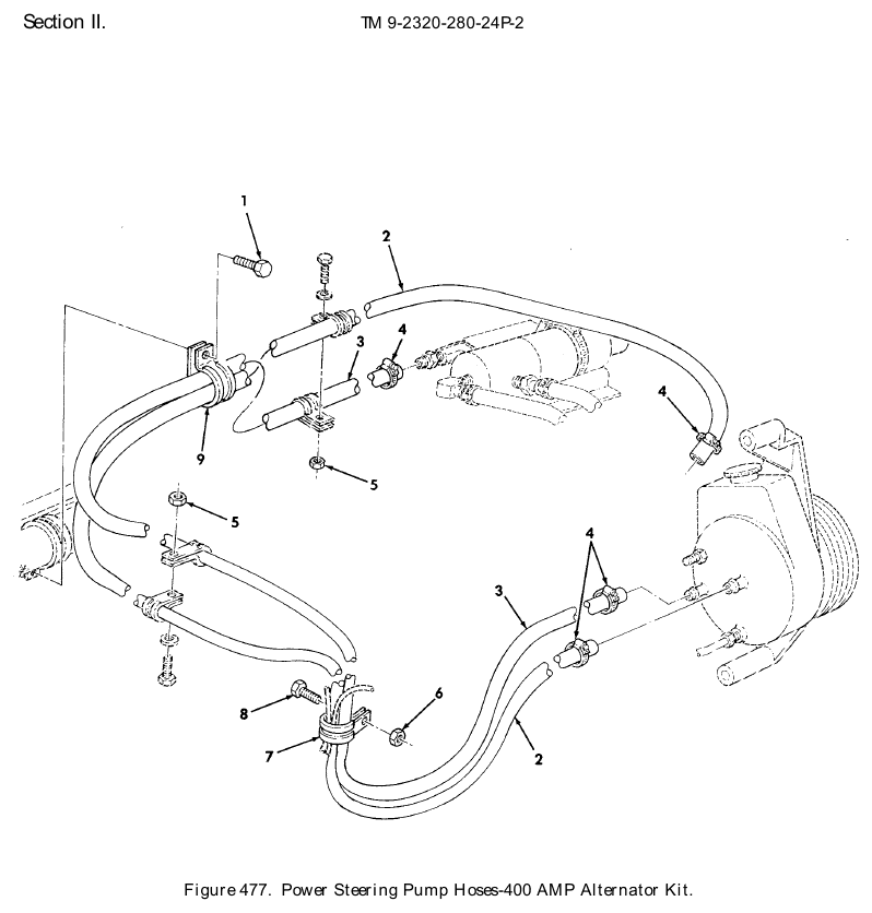TM 9-2320-280-24P figure 477, Power Steering Pump Hoses-400 AMP Alternator Kit: exploded drawing with item numbers