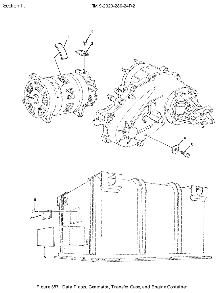 TM 9-2320-280-24P figure 357, Data Plates, Generator, Transfer Case, and Engine Container: exploded drawing with item numbers
