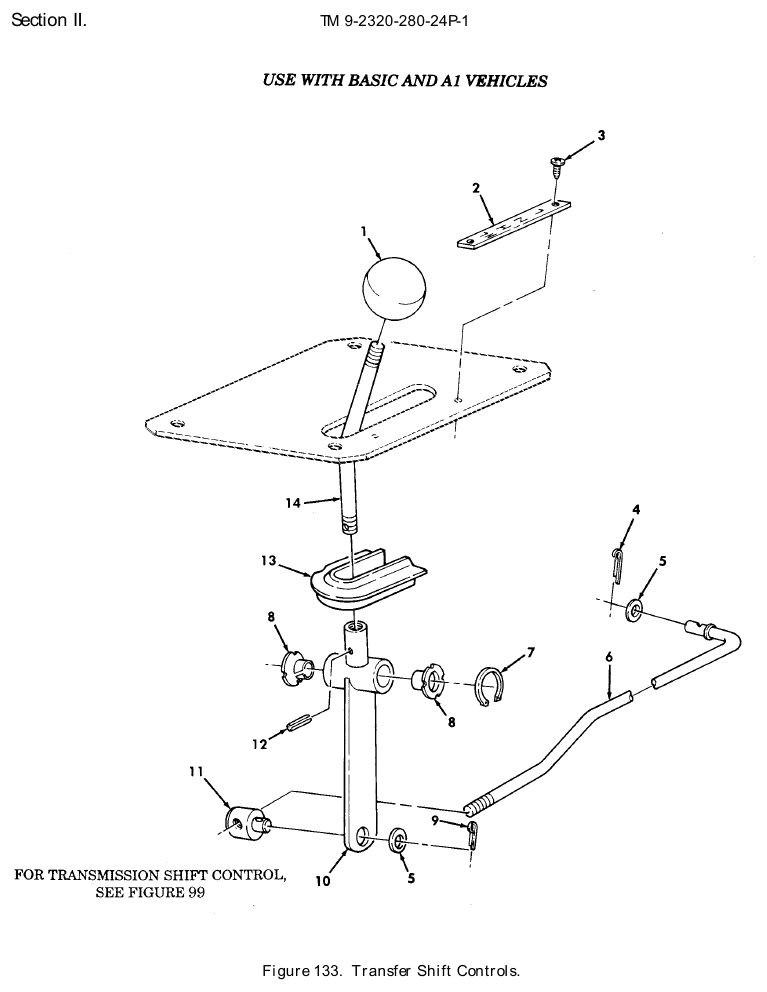 TM 9-2320-280-24P figure 133, Transfer Shift Controls: exploded drawing with item numbers