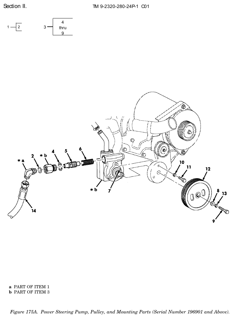 TM 9-2320-280-24P figure 175A, Power Steering Pump, Pulley, and Mounting Parts (Serial Number 196901 and Above): exploded drawing with item numbers