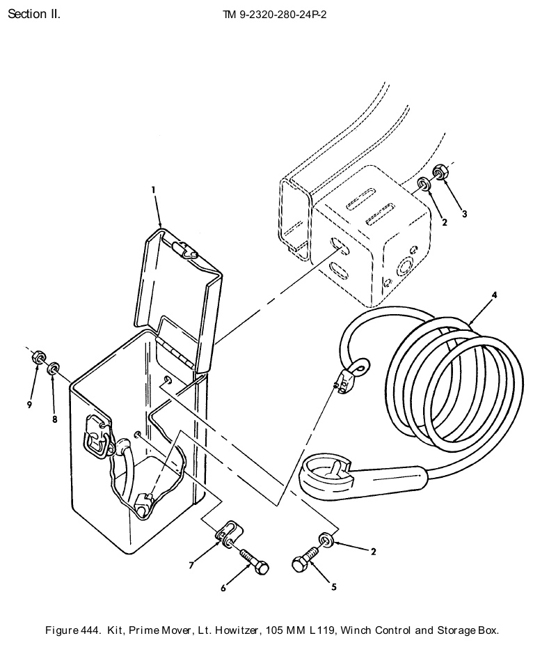 TM 9-2320-280-24P figure 444, Kit, Prime Mover, Lt. Howitzer, 105 MM L119, Winch Control and Storage Box: exploded drawing with item numbers