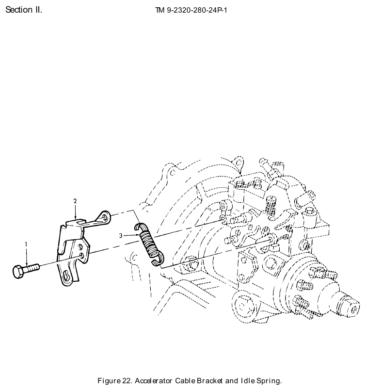 TM 9-2320-280-24P figure 22, Accelerator Cable Bracket and Idle Spring: exploded drawing with item numbers