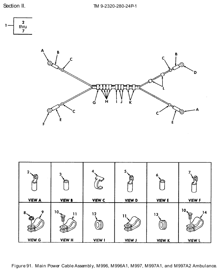 TM 9-2320-280-24P figure 91, Main Power Cable Assembly, M996, M996A1, M997, M997A1, and M997A2 Ambulance: exploded drawing with item numbers