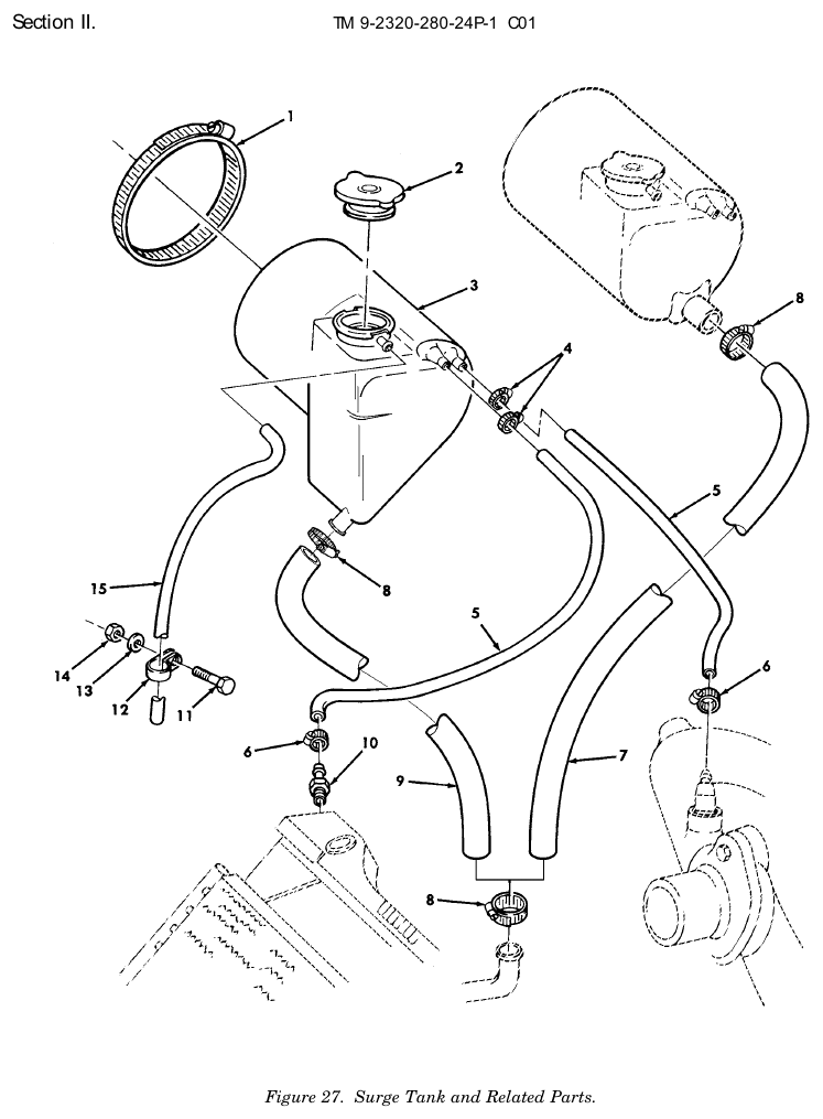 TM 9-2320-280-24P figure 27, Surge Tank and Related Parts: exploded drawing with item numbers