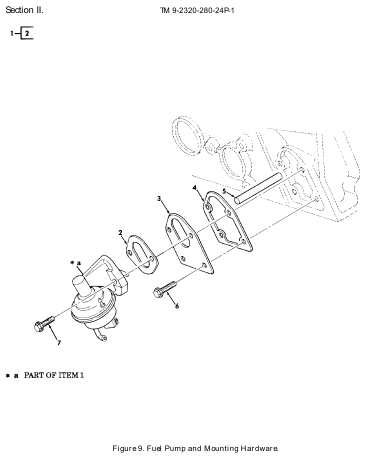 TM 9-2320-280-24P figure 9, Fuel Pump and Mounting Hardware: exploded drawing with item numbers