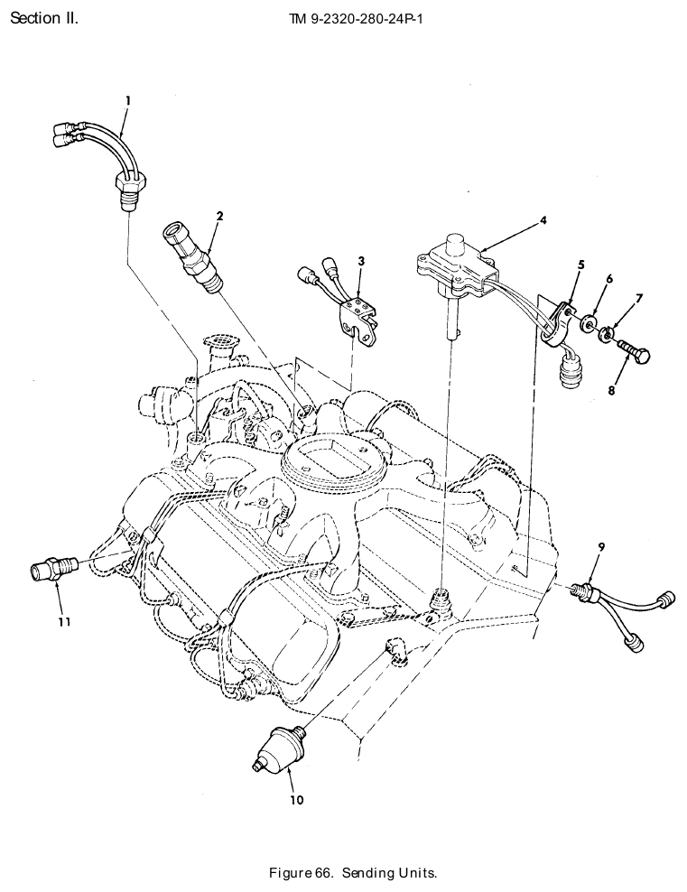 TM 9-2320-280-24P figure 66, Sending Units: exploded drawing with item numbers