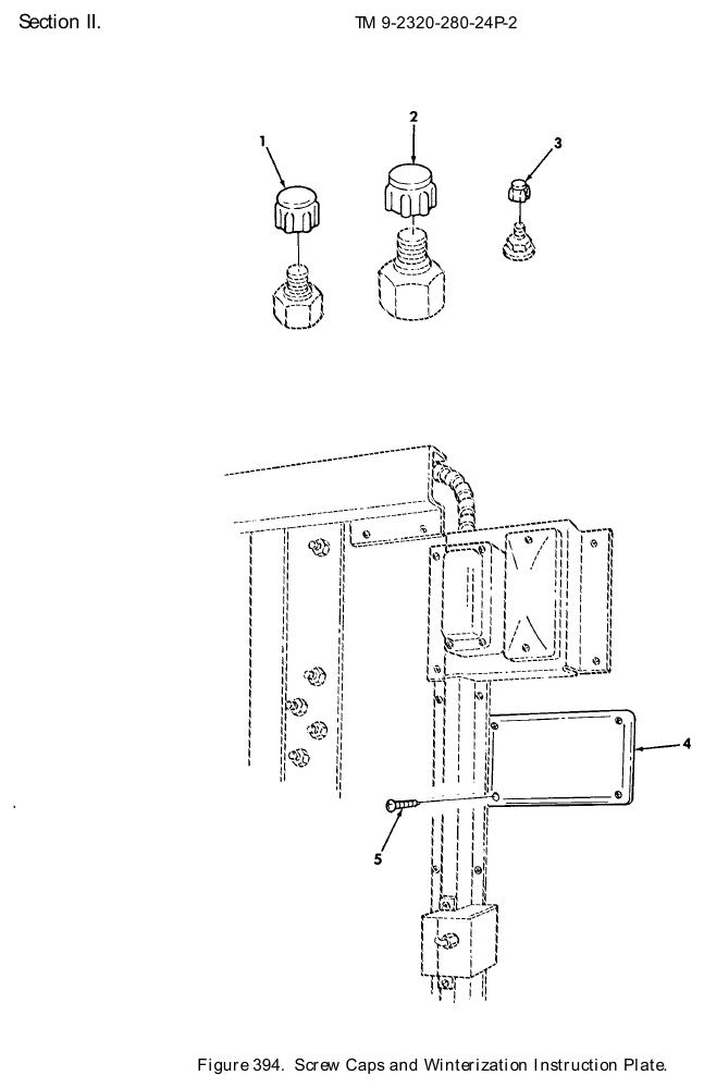 TM 9-2320-280-24P figure 394, Screw Caps and Winterization Instruction Plate: exploded drawing with item numbers