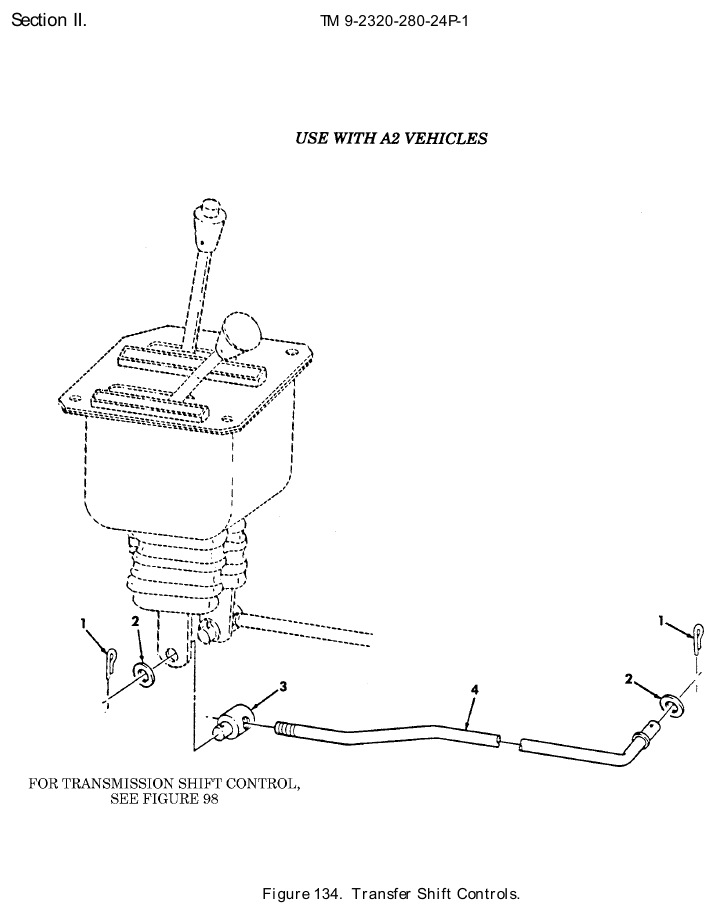 TM 9-2320-280-24P figure 134, Transfer Shift Controls: exploded drawing with item numbers