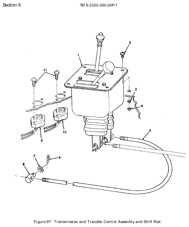 TM 9-2320-280-24P figure 97, Transmission and Transfer Control Assembly and Shift Rod: exploded drawing with item numbers